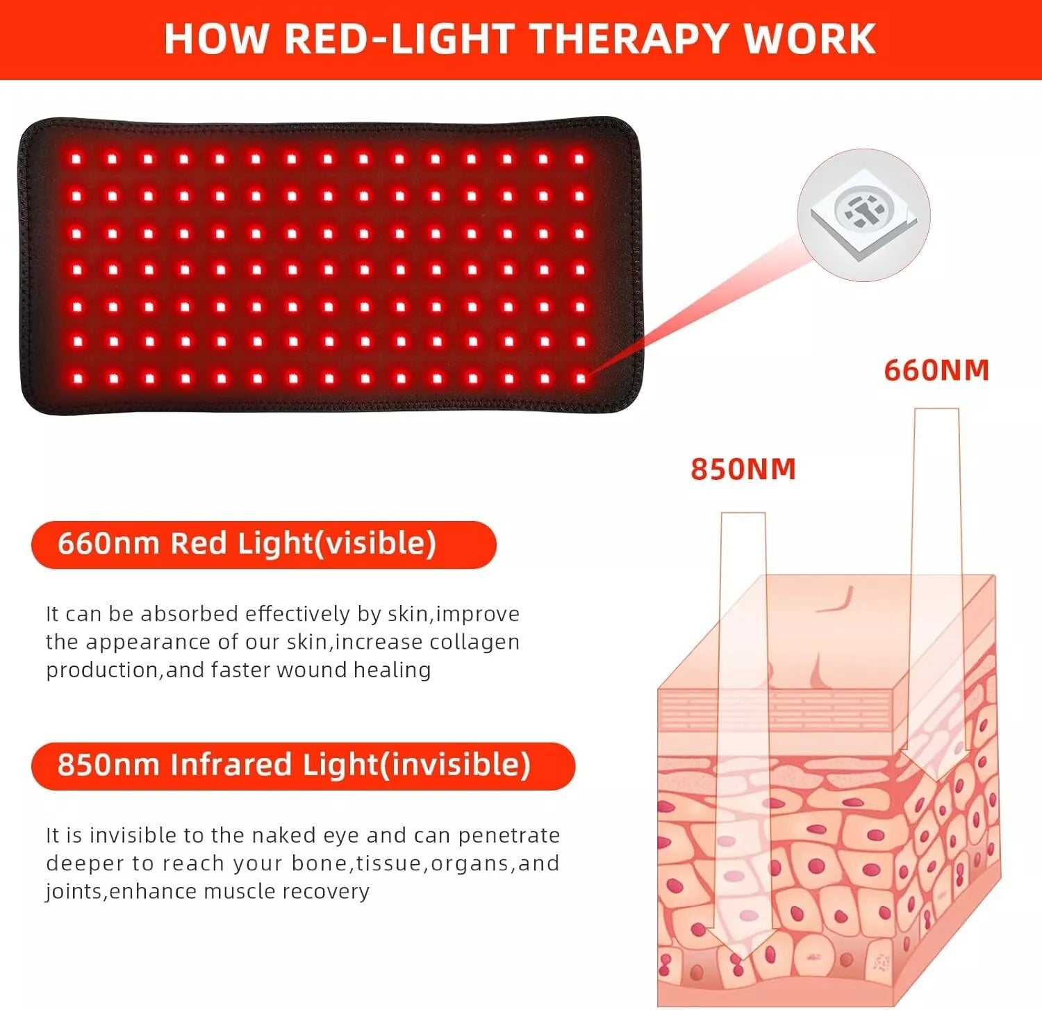 Deep Relief Red Light Therapy Pad