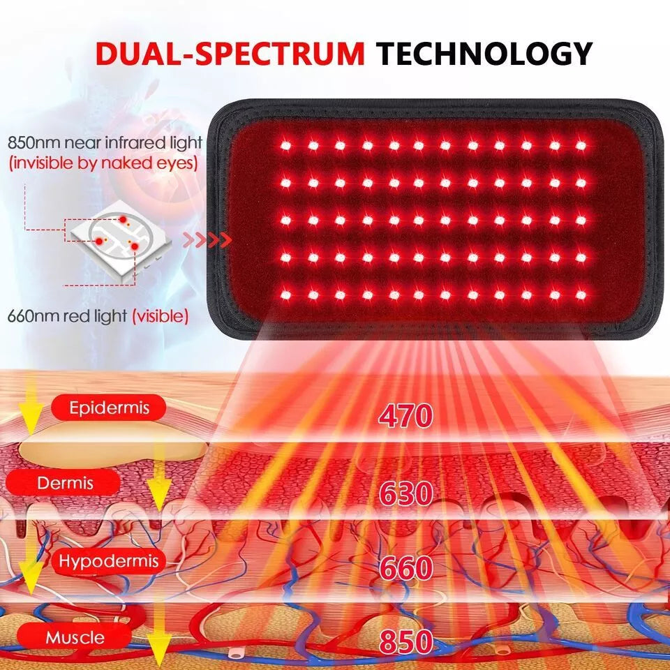 Deep Relief Red Light Therapy Pad