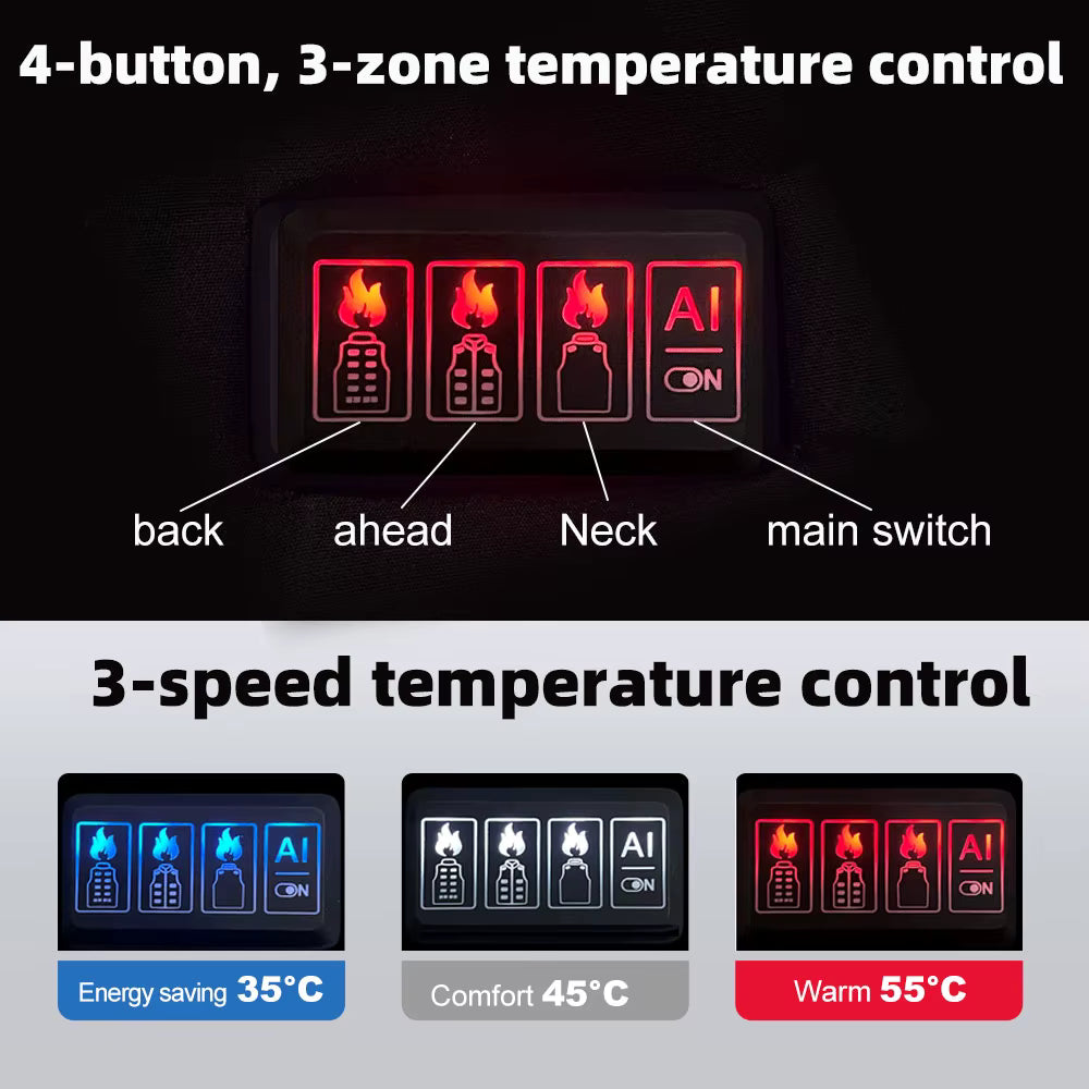 23-Zone Heated Jacket
