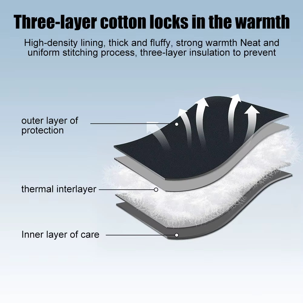 23-Zone Heated Jacket