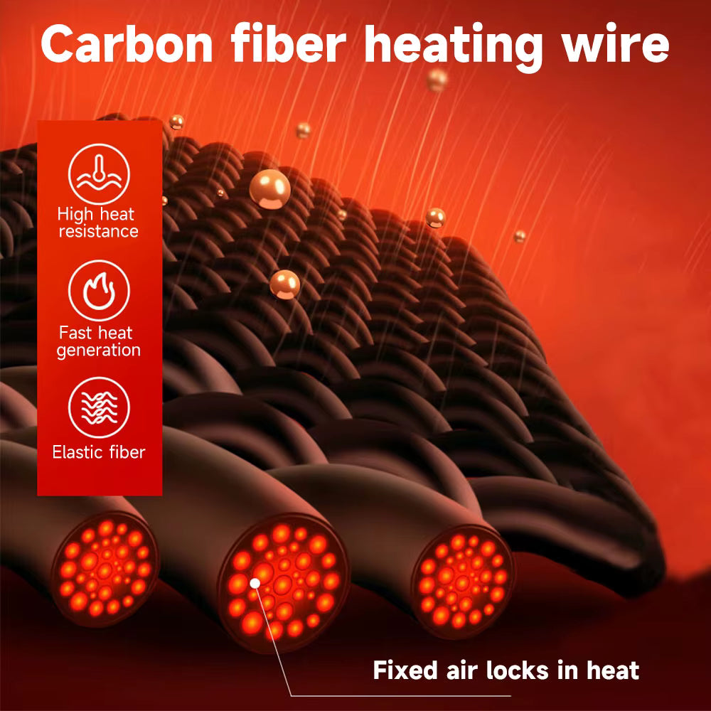 23-Zone Heated Jacket