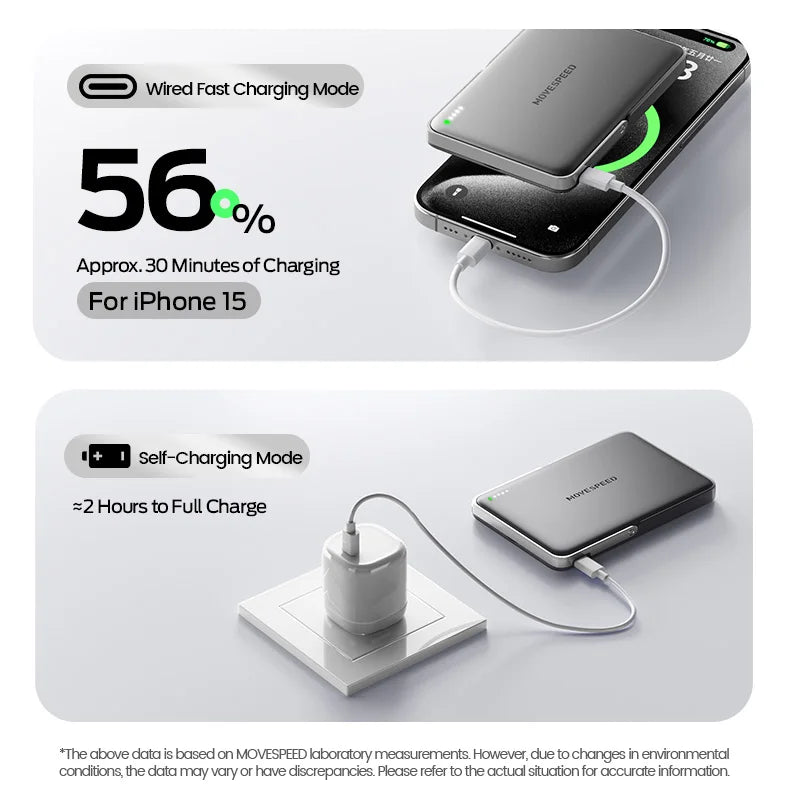 S10Pro Magnetic Power Bank 10000Mah Wireless Portable External Battery with Stand for Magsafe Powerbank for Iphone 16
