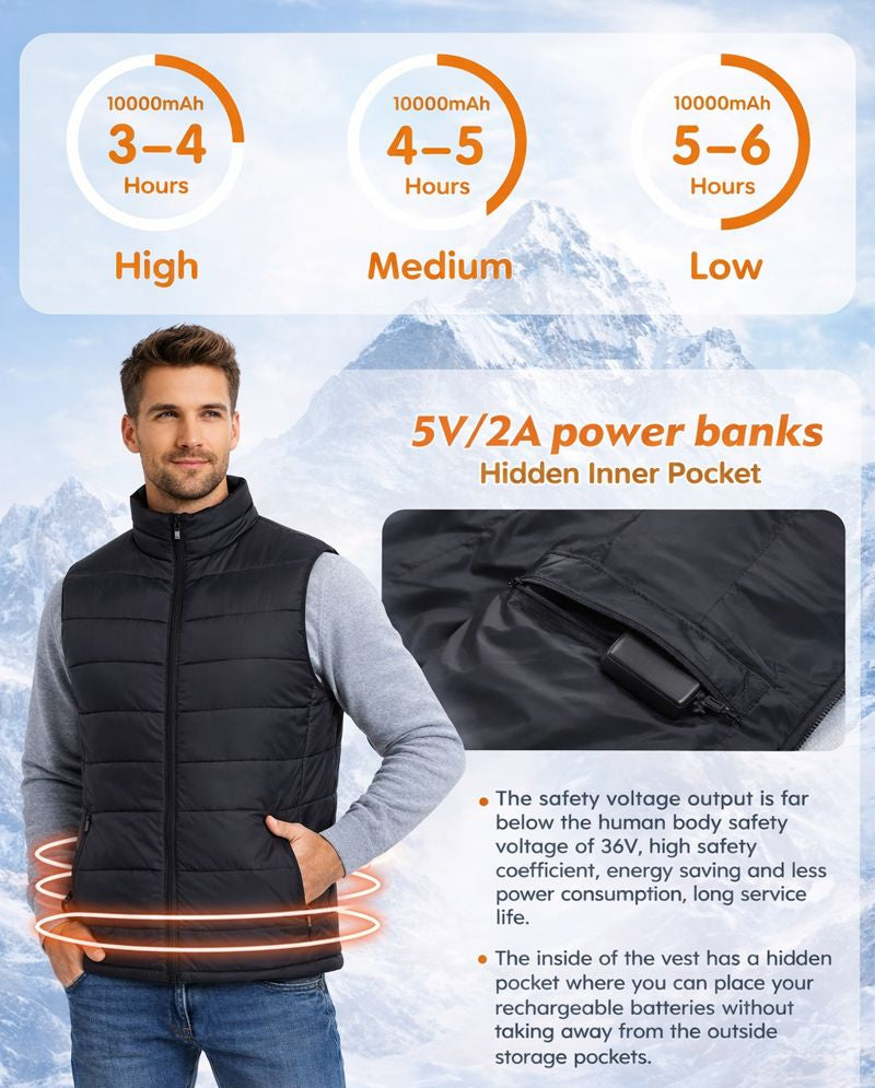 28 Zone Heated Vest