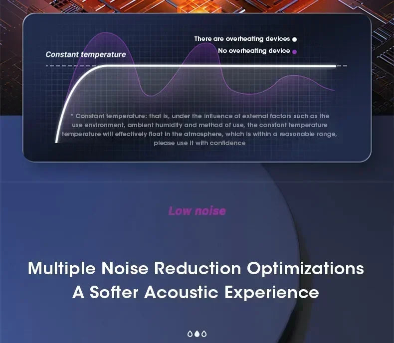 5-in-1 Multi Air Styler