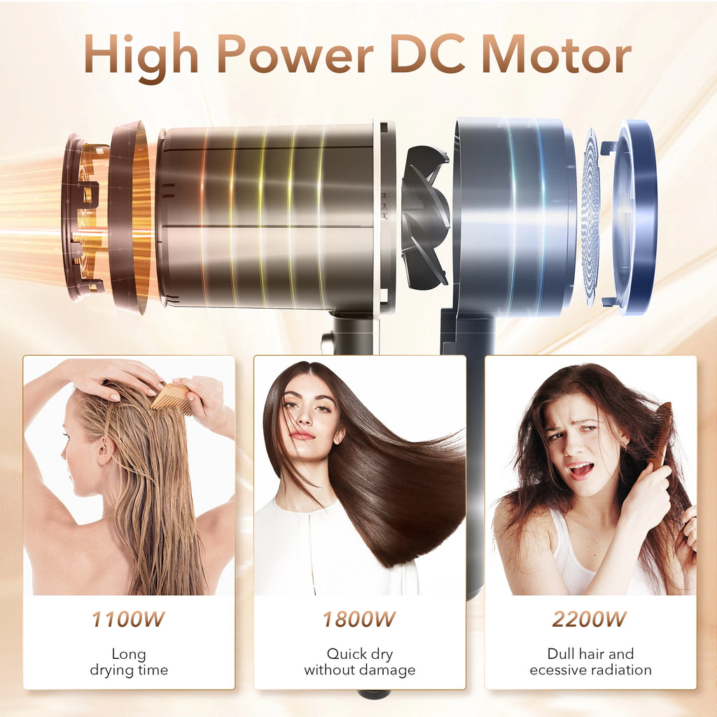 Sejoy 1800W Electric Hair Dryer