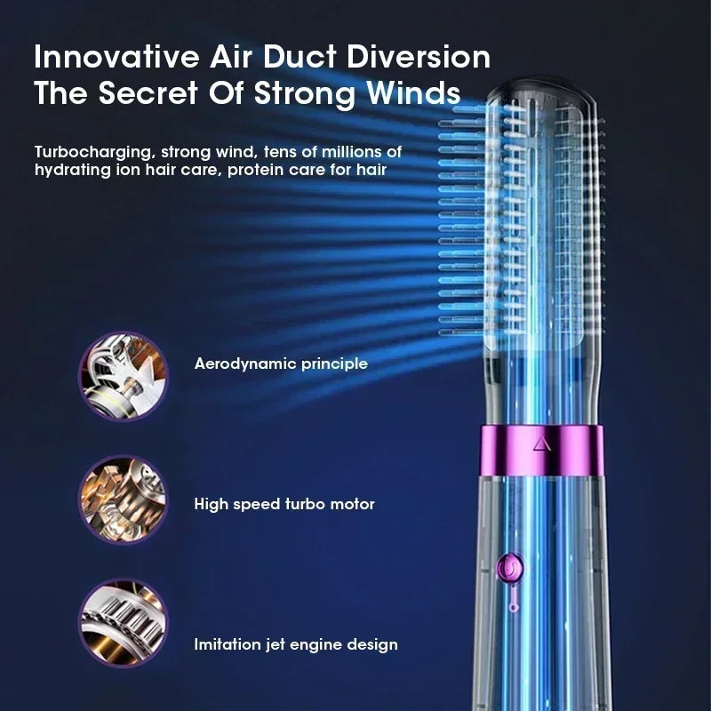 5-in-1 Multi Air Styler