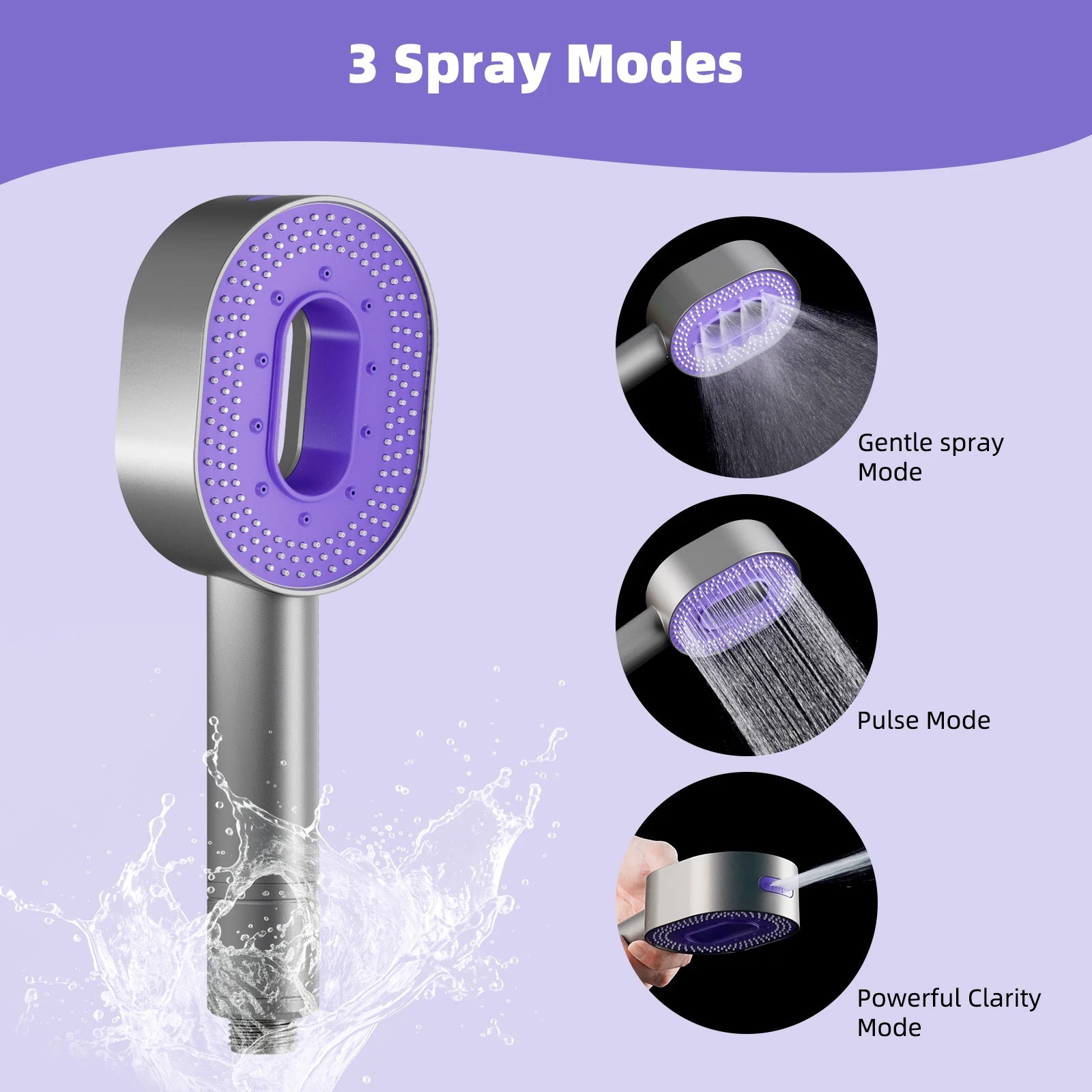 Filtered Shower Head with Purification