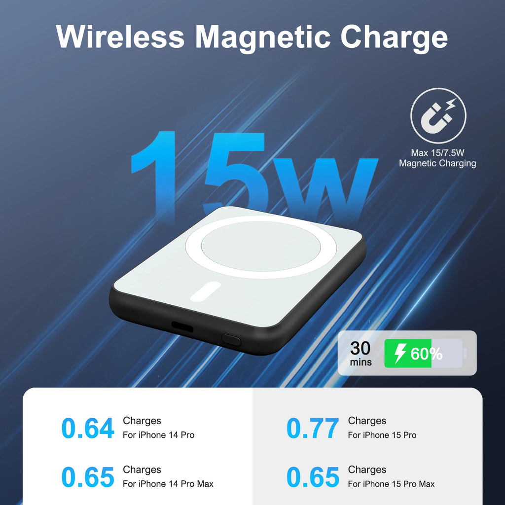 Magnetic 5000mAh Wireless Power Bank