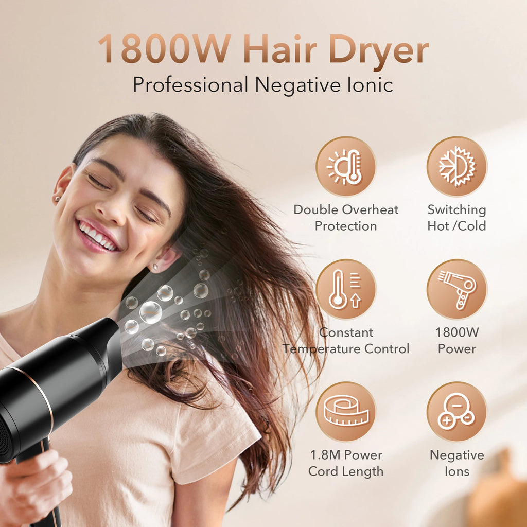 Sejoy 1800W Electric Hair Dryer