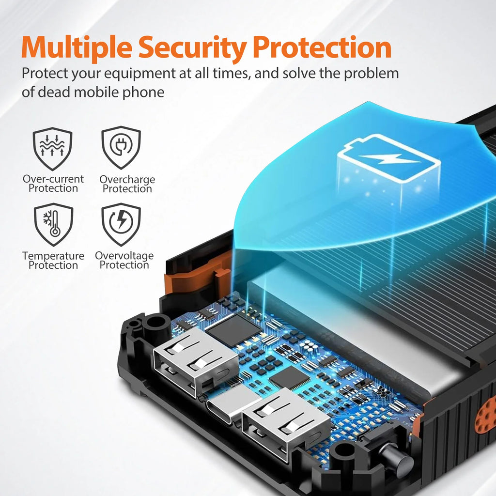 20000Mah Solar Power Bank Portable Solar Charger Waterproof Dual 5V USB Ports 2 LED Light Flashlight for Cell Iphone Outdoor