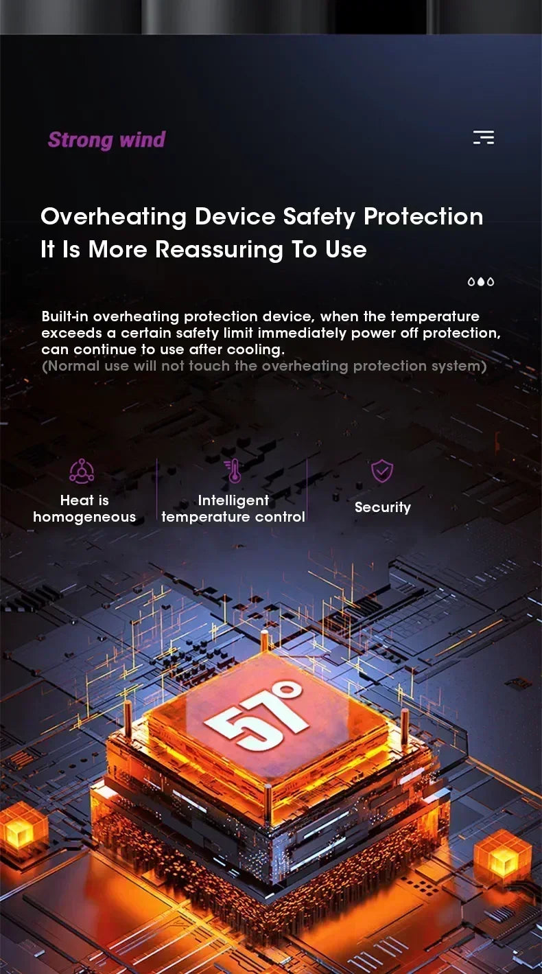 5-in-1 Multi Air Styler