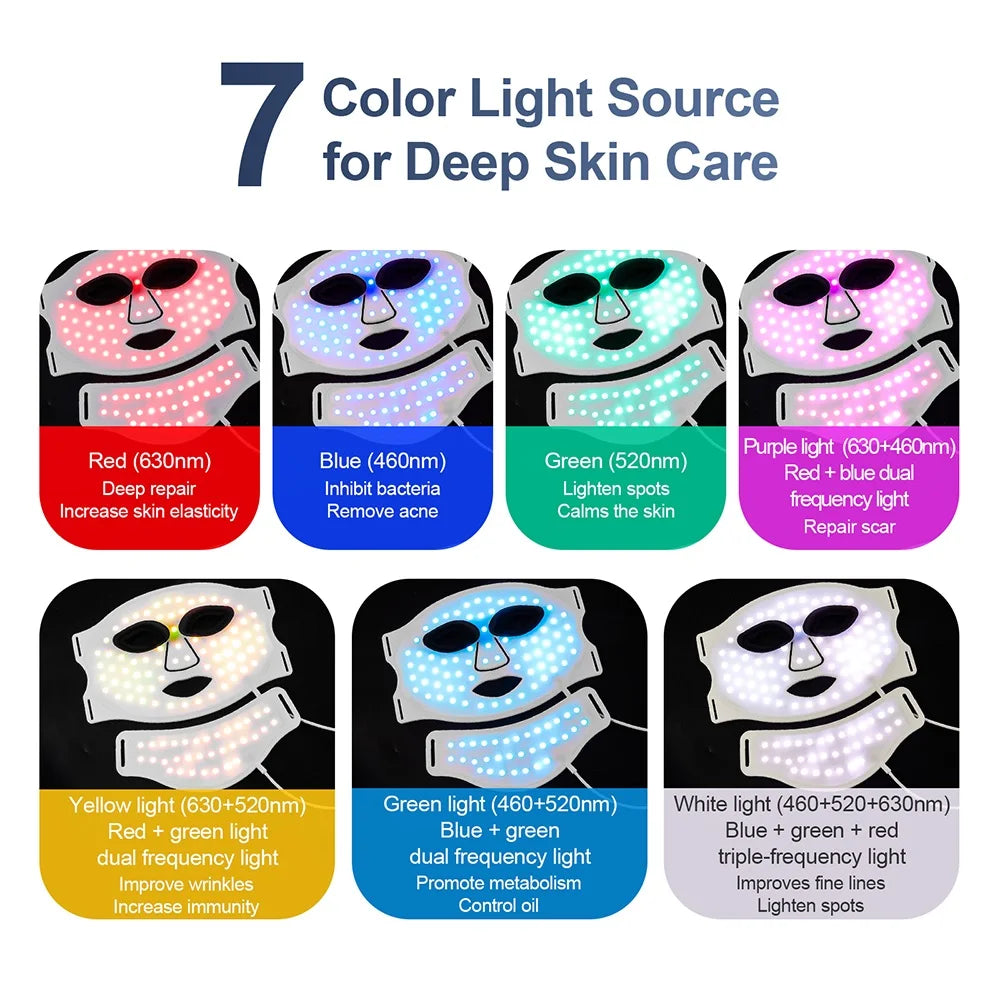 Silicone LED Face & Neck Mask — Wireless Light Therapy for Skin Rejuvenation & Anti-Aging