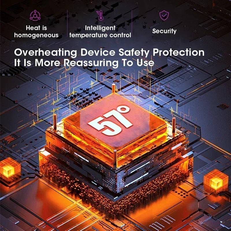 5-in-1 Multi Air Styler