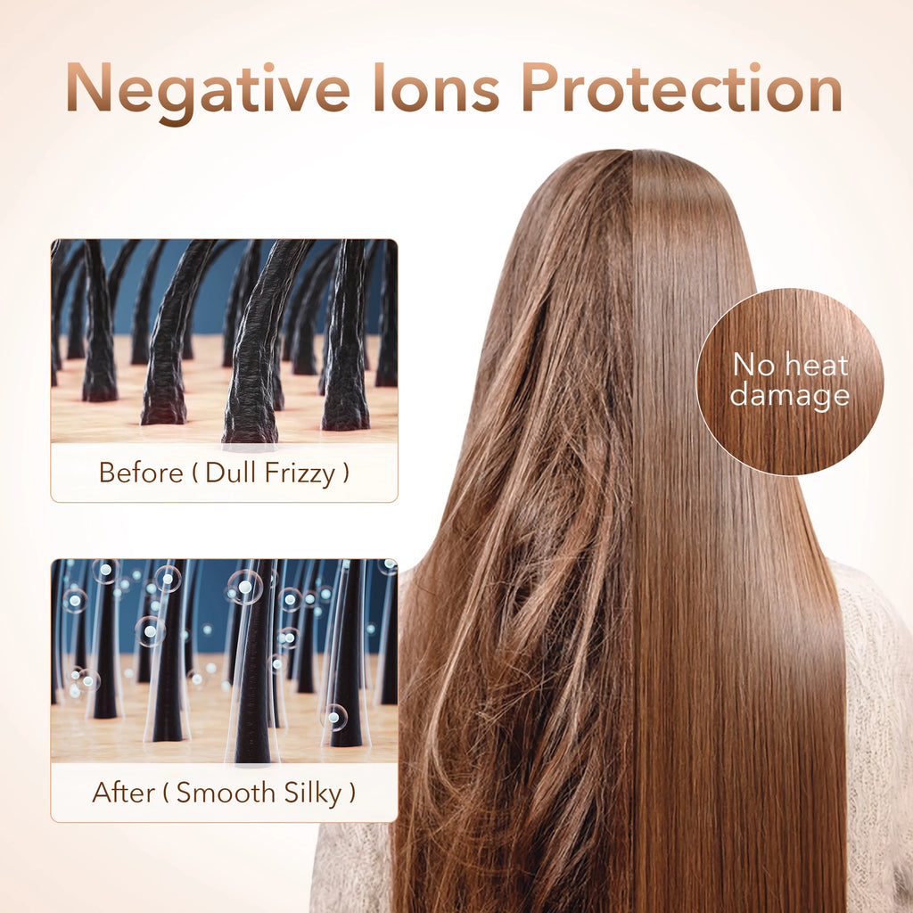 Sejoy 1800W Electric Hair Dryer