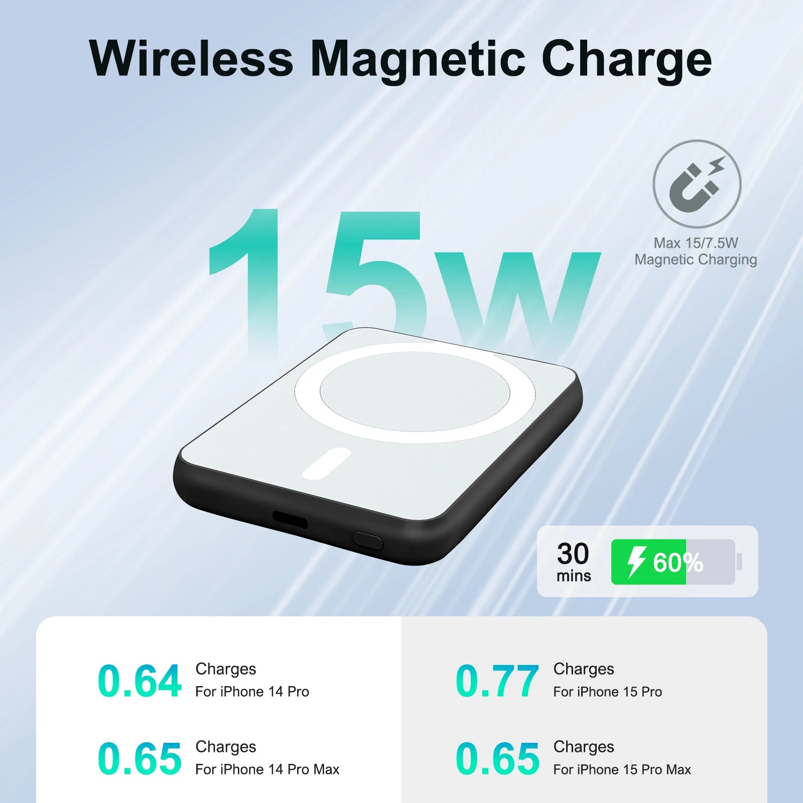 Magnetic 5000mAh Wireless Power Bank
