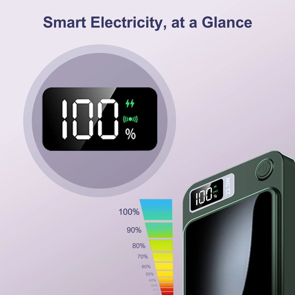 10000Mah Magnetic Charger Power Bank Wireless 22.5W USB-C Foldable Stand LED Display for Iphone 16/15/14/13/12 All Series