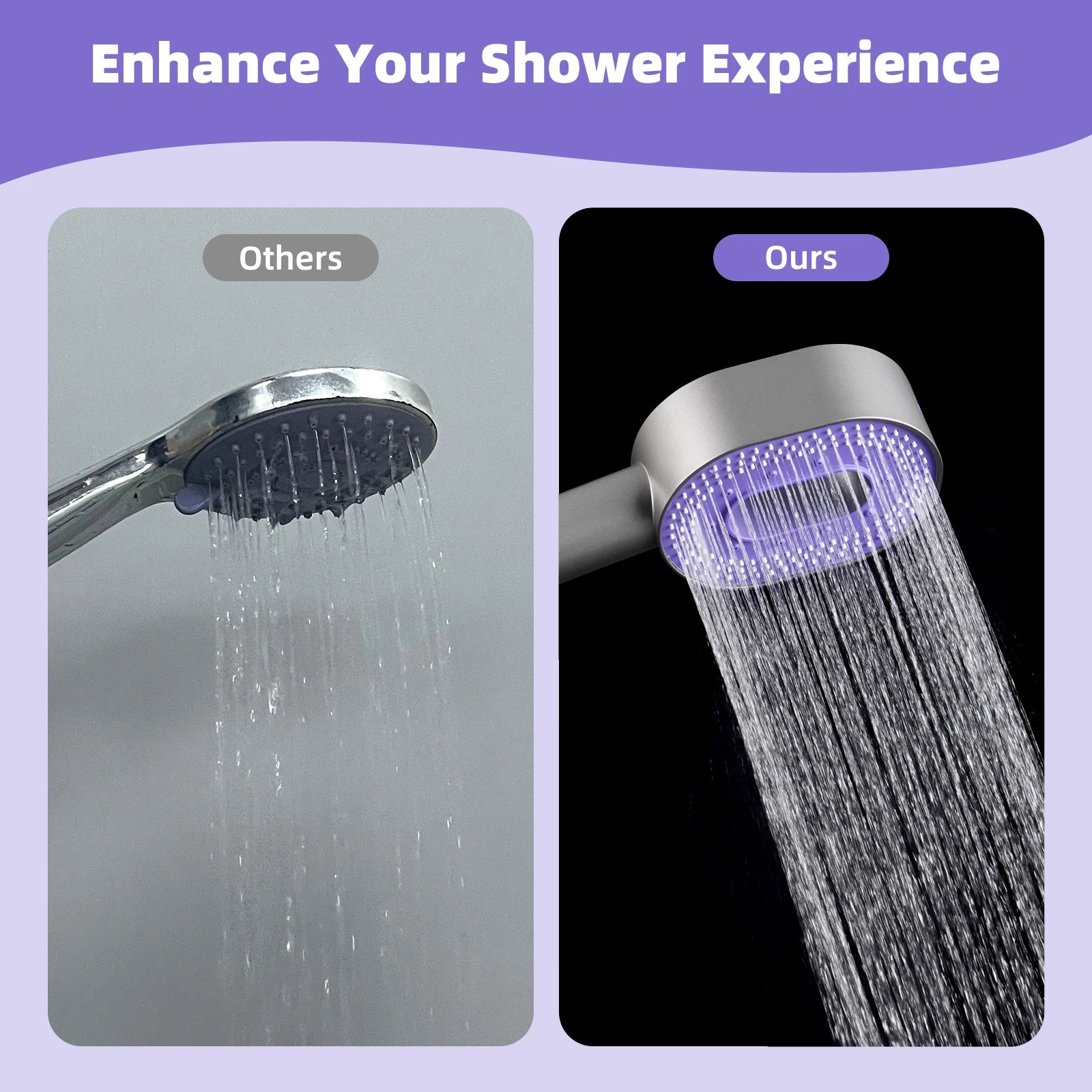 Filtered Shower Head with Purification